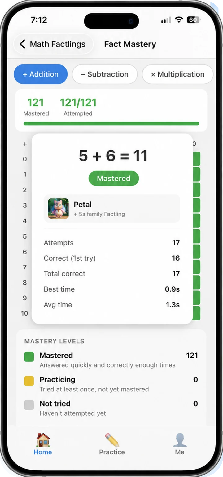 Detail view for a single math fact showing attempts, accuracy, and response times