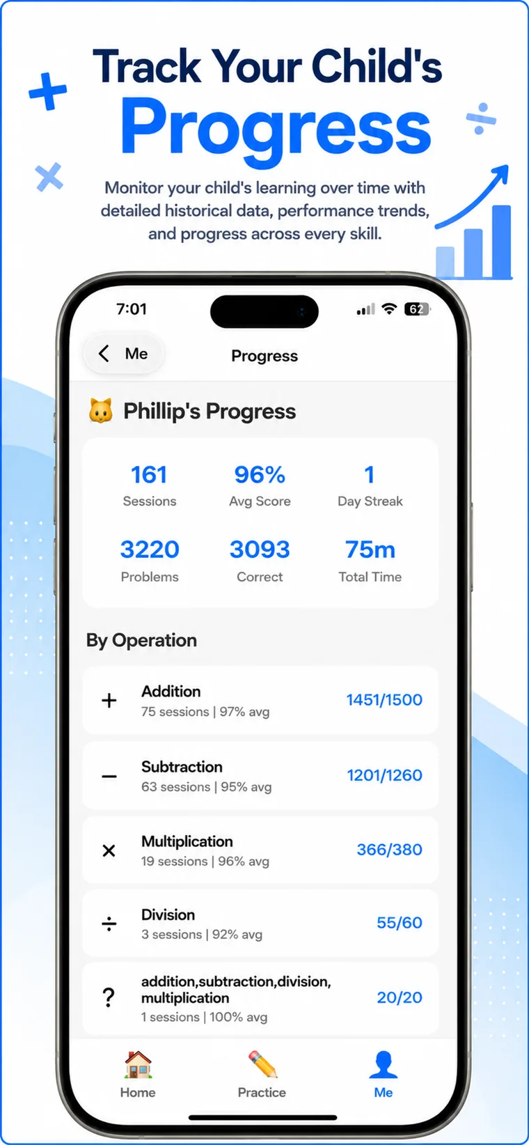 Progress screen